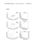 LIPID TUMOUR PROFILE diagram and image