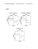 LIPID TUMOUR PROFILE diagram and image