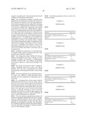 COMBINATIONS COMPRISING ANTIMUSCARINIC AGENTS AND CORTICOSTERIODS diagram and image