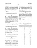 OXAZINE DERIVATIVES AND THEIR USE IN THE TREATMENT OF NEUROLOGICAL DISORDERS diagram and image