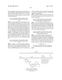 OXAZINE DERIVATIVES AND THEIR USE IN THE TREATMENT OF NEUROLOGICAL DISORDERS diagram and image