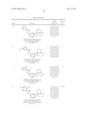 OXAZINE DERIVATIVES AND THEIR USE IN THE TREATMENT OF NEUROLOGICAL DISORDERS diagram and image