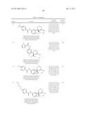 OXAZINE DERIVATIVES AND THEIR USE IN THE TREATMENT OF NEUROLOGICAL DISORDERS diagram and image