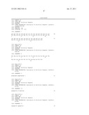 Gene Defects And Mutant ALK Kinase In Human Solid Tumors diagram and image