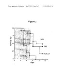 NK1 FRAGMENT OF HEPATOCYTE GROWTH FACTOR/SCATTER FACTOR (HGF/SF) AND VARIANTS THEREOF, AND THEIR USE diagram and image