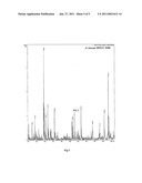  METHOD OF PROTECTING PLANT(S) AND A PROCESS THEREOF diagram and image