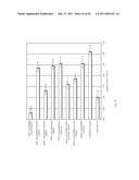 XANTHOHUMOL AND TETRAHYDRO-ISOALPHA ACID BASED PROTEIN KINASE MODULATION CANCER TREATMENT diagram and image