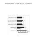 XANTHOHUMOL AND TETRAHYDRO-ISOALPHA ACID BASED PROTEIN KINASE MODULATION CANCER TREATMENT diagram and image