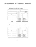 XANTHOHUMOL AND TETRAHYDRO-ISOALPHA ACID BASED PROTEIN KINASE MODULATION CANCER TREATMENT diagram and image