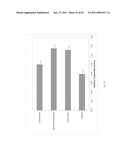 XANTHOHUMOL AND TETRAHYDRO-ISOALPHA ACID BASED PROTEIN KINASE MODULATION CANCER TREATMENT diagram and image