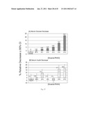 XANTHOHUMOL AND TETRAHYDRO-ISOALPHA ACID BASED PROTEIN KINASE MODULATION CANCER TREATMENT diagram and image