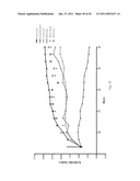 XANTHOHUMOL AND TETRAHYDRO-ISOALPHA ACID BASED PROTEIN KINASE MODULATION CANCER TREATMENT diagram and image