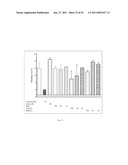 XANTHOHUMOL AND TETRAHYDRO-ISOALPHA ACID BASED PROTEIN KINASE MODULATION CANCER TREATMENT diagram and image