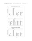 XANTHOHUMOL AND TETRAHYDRO-ISOALPHA ACID BASED PROTEIN KINASE MODULATION CANCER TREATMENT diagram and image