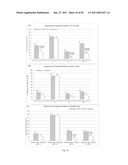 XANTHOHUMOL AND TETRAHYDRO-ISOALPHA ACID BASED PROTEIN KINASE MODULATION CANCER TREATMENT diagram and image