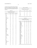 XANTHOHUMOL AND TETRAHYDRO-ISOALPHA ACID BASED PROTEIN KINASE MODULATION CANCER TREATMENT diagram and image