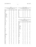 XANTHOHUMOL AND TETRAHYDRO-ISOALPHA ACID BASED PROTEIN KINASE MODULATION CANCER TREATMENT diagram and image