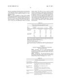 XANTHOHUMOL AND TETRAHYDRO-ISOALPHA ACID BASED PROTEIN KINASE MODULATION CANCER TREATMENT diagram and image