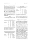 XANTHOHUMOL AND TETRAHYDRO-ISOALPHA ACID BASED PROTEIN KINASE MODULATION CANCER TREATMENT diagram and image