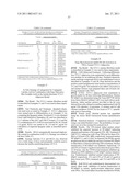 XANTHOHUMOL AND TETRAHYDRO-ISOALPHA ACID BASED PROTEIN KINASE MODULATION CANCER TREATMENT diagram and image