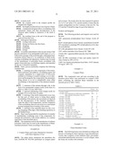 FIREPROOF FOAM COMPOSITIONS diagram and image