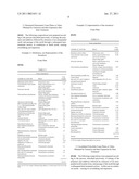 FIREPROOF FOAM COMPOSITIONS diagram and image