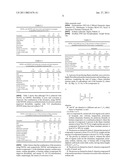 Method for the Production of a Flame-retardant, Non-corrosive, and Easily flowable Polyamide and Polyester Molding Compounds diagram and image