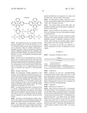 POLYAMIDE NANOCOMPOSITES WITH HYPER-BRANCHED POLYETHYLENEIMINES diagram and image