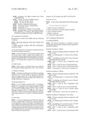 FLUORINE-CONTAINING ELASTOMER COMPOSITION diagram and image