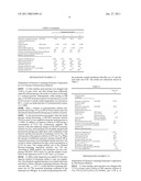 FLUORINE-CONTAINING ELASTOMER COMPOSITION diagram and image