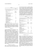 FLUORINE-CONTAINING ELASTOMER COMPOSITION diagram and image