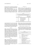 Sulfur-Containing Silane, Filled Elastomeric Compositions Containing Same And Articles Made Therefrom diagram and image