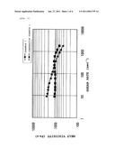 POLYCARBONATE RESIN diagram and image