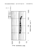 POLYCARBONATE RESIN diagram and image