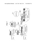 TRANSGENIC SILKWORM CAPABLE OF PRODUCING ANTIBODY AND METHOD FOR PRODUCTION THEREOF diagram and image