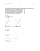 TRANSGENIC SILKWORM CAPABLE OF PRODUCING ANTIBODY AND METHOD FOR PRODUCTION THEREOF diagram and image