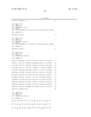 TRANSGENIC SILKWORM CAPABLE OF PRODUCING ANTIBODY AND METHOD FOR PRODUCTION THEREOF diagram and image