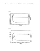 EPOXY COMPOUND AND PROCESS FOR PRODUCING THE EPOXY COMPOUND diagram and image