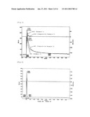 EPOXY COMPOUND AND PROCESS FOR PRODUCING THE EPOXY COMPOUND diagram and image