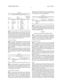 PARTICLE WITH BIPOLAR TOPOSPECIFIC CHARACTERISTICS AND PROCESS FOR PREPARATION THEREOF diagram and image