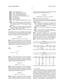 PRODUCTION OF COMPOUNDS COMPRISING NITRILE FUNCTIONAL GROUPS diagram and image