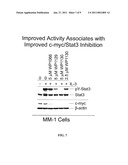 COMPOUNDS FOR TREATMENT OF CELL PROLIFERATIVE DISEASES diagram and image