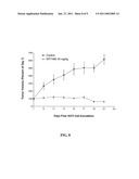 COMPOUNDS FOR TREATMENT OF CELL PROLIFERATIVE DISEASES diagram and image