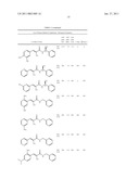 COMPOUNDS FOR TREATMENT OF CELL PROLIFERATIVE DISEASES diagram and image