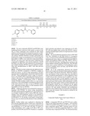 COMPOUNDS FOR TREATMENT OF CELL PROLIFERATIVE DISEASES diagram and image