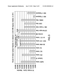 ADSORPTIVE PURIFICATION METHOD FOR IODIXANOL diagram and image