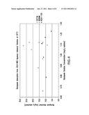 ADSORPTIVE PURIFICATION METHOD FOR IODIXANOL diagram and image