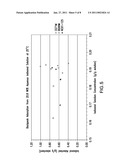 ADSORPTIVE PURIFICATION METHOD FOR IODIXANOL diagram and image