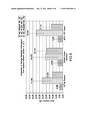 ADSORPTIVE PURIFICATION METHOD FOR IODIXANOL diagram and image