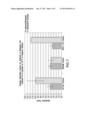 ADSORPTIVE PURIFICATION METHOD FOR IODIXANOL diagram and image